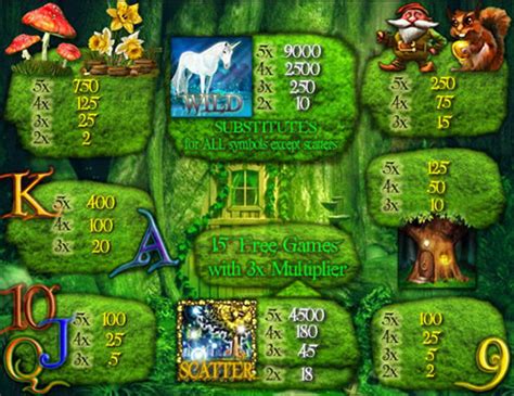 Игровой автомат Fantasy Forest  играть бесплатно